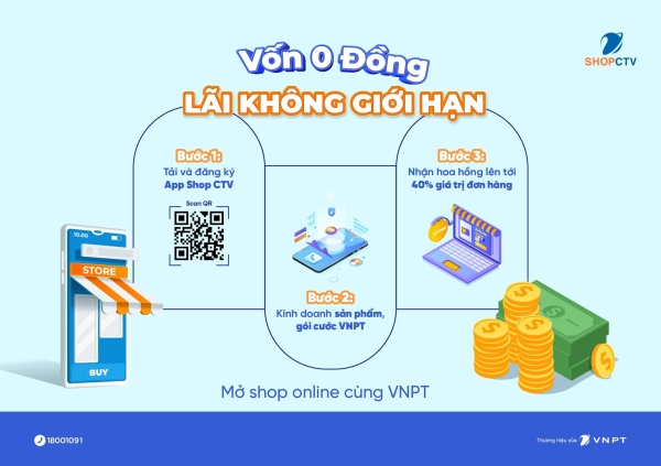 Dịch vụ viễn thông VNPT